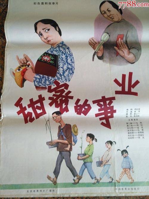 拉文大学经济学文凭证书